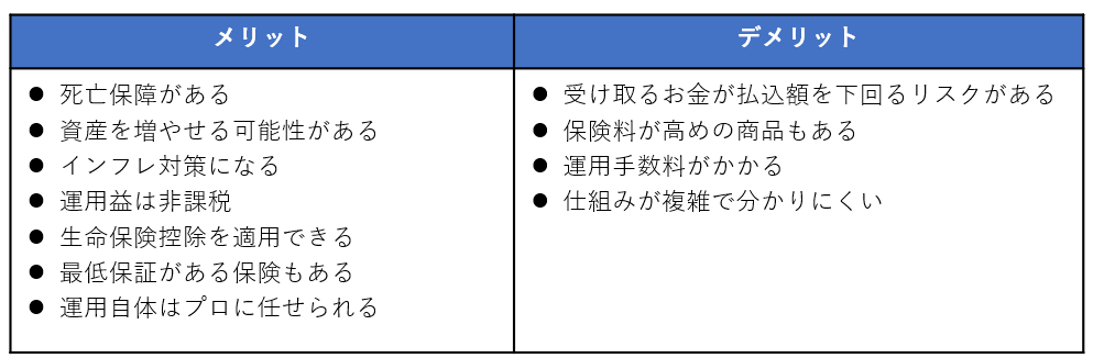 変額保険のメリット・デメリット