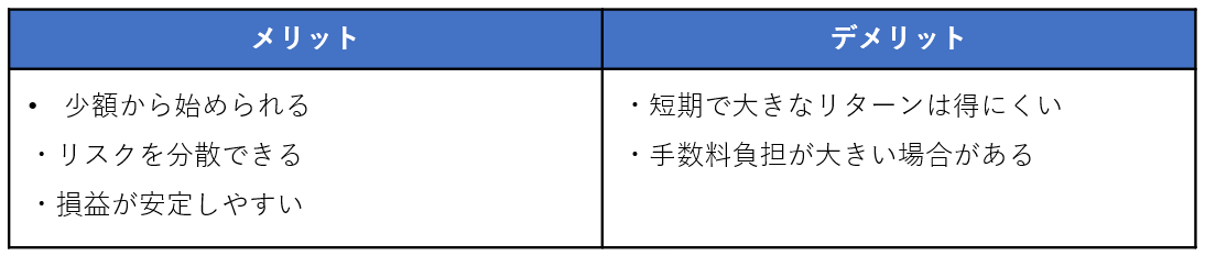 投資信託で積立投資するメリット・デメリット